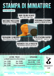 Minifigure modellismo